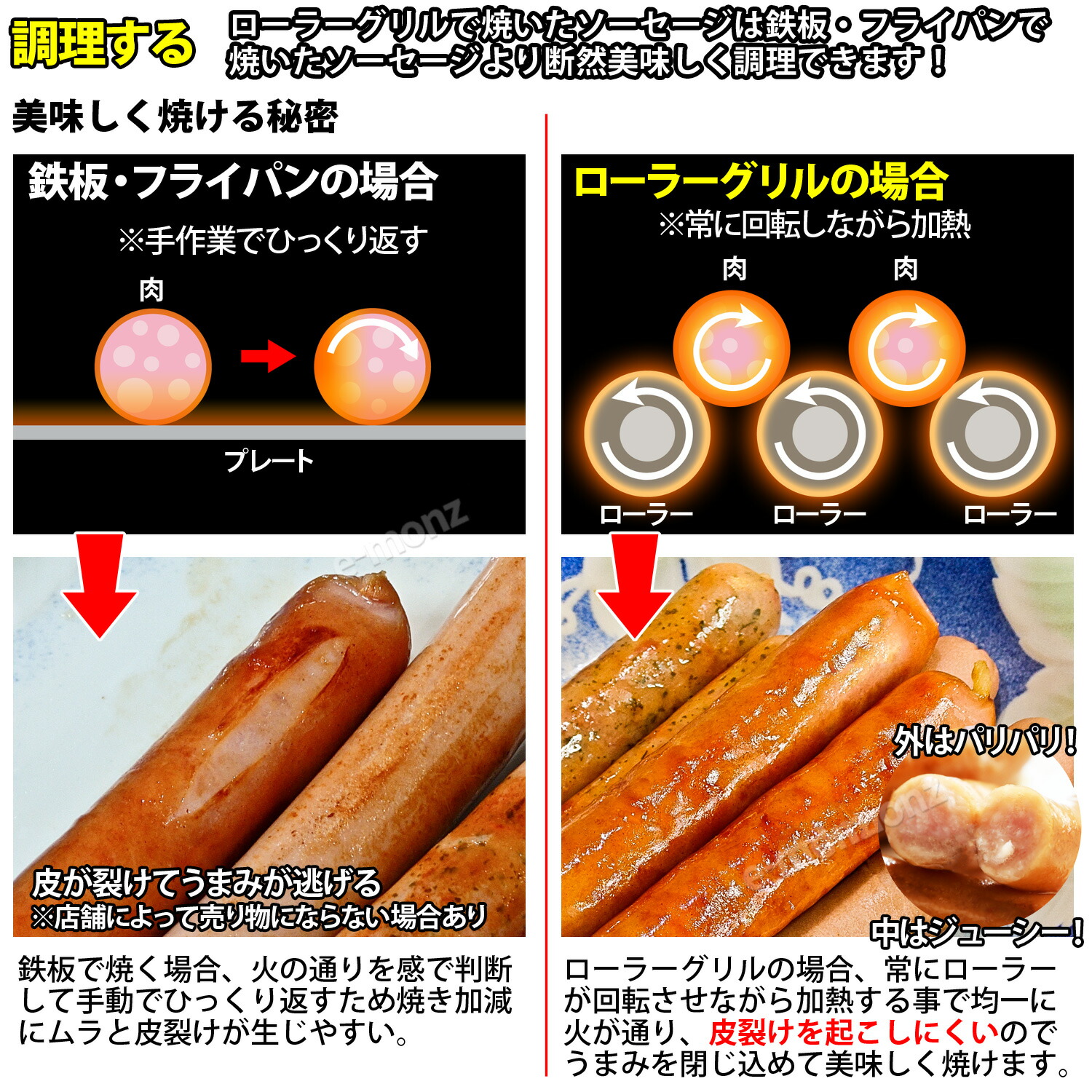 楽天市場】[当社製品保証1年！インボイス対応！] 業務用 電気式