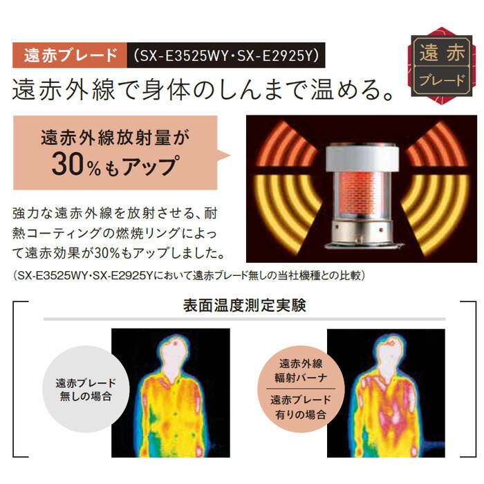 楽天市場】《コロナ》SX-E3525WY 数量限定 2025年モデル SX-E3522WYの