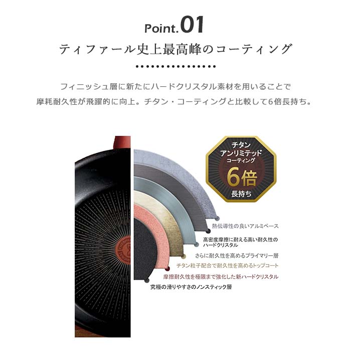 楽天市場】《T-fal/APD》IHルージュ・アンリミテッド セット9