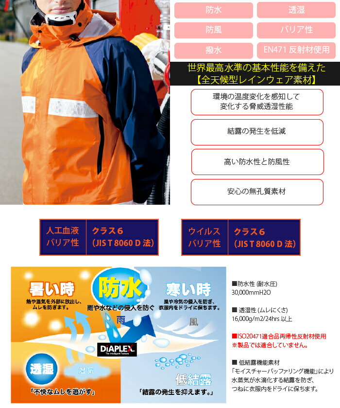 楽天市場】レインジャケット 合羽 アイトス 全天候型リフレクター