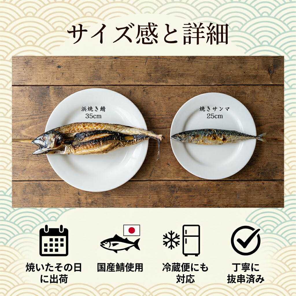 楽天市場】【楽天1位】浜焼き鯖 敦賀名物 丸焼き鯖 焼き鯖 半夏生 サバ