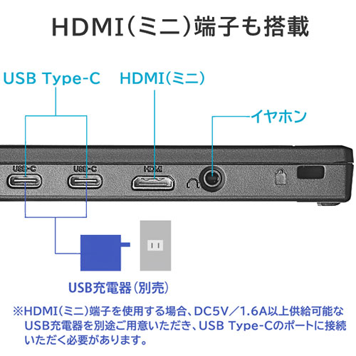 楽天市場】モバイルディスプレイ アイ・オー・データ DI-YC162H [15.6