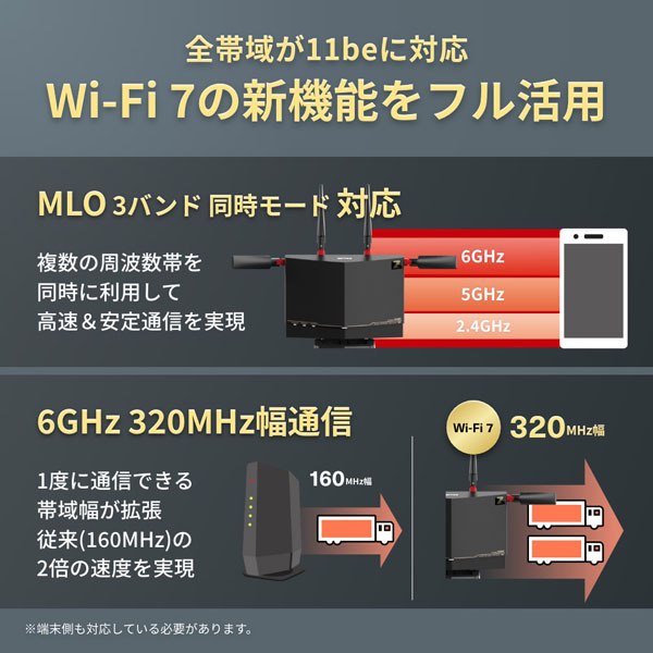 楽天市場】無線LANルーター バッファロー WXR9300BE6P/D [Wi-Fi7対応