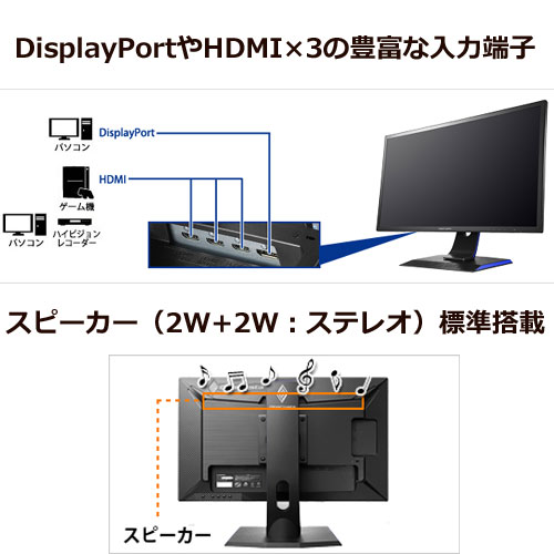 楽天市場】アイオーデータ EX-LDGC242HTB [144Hz対応PC&PS4用23.6型