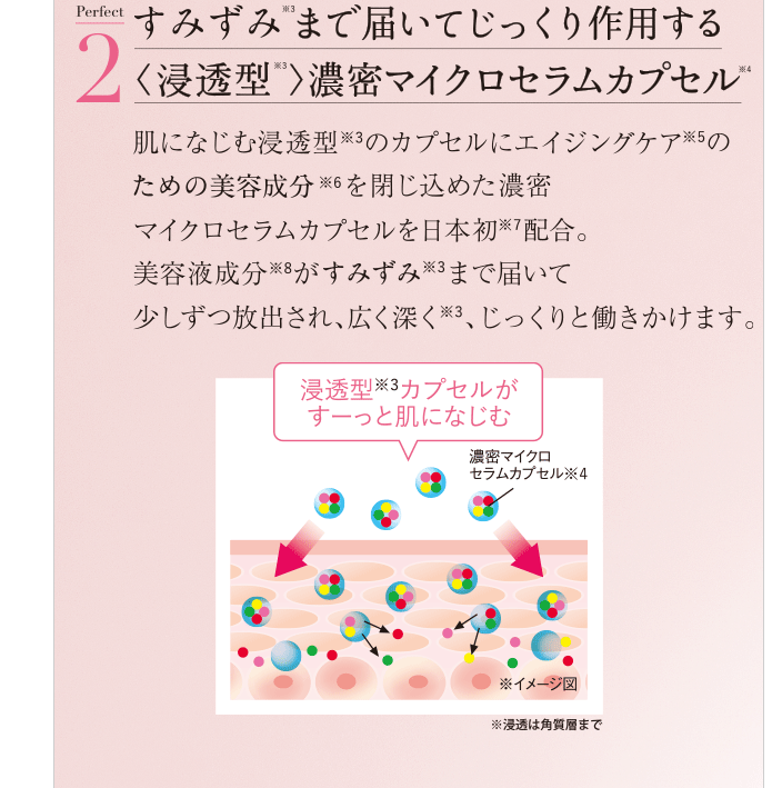 楽天市場】美・皇潤パーフェクト リンクルクリアクリーム 医薬部外品