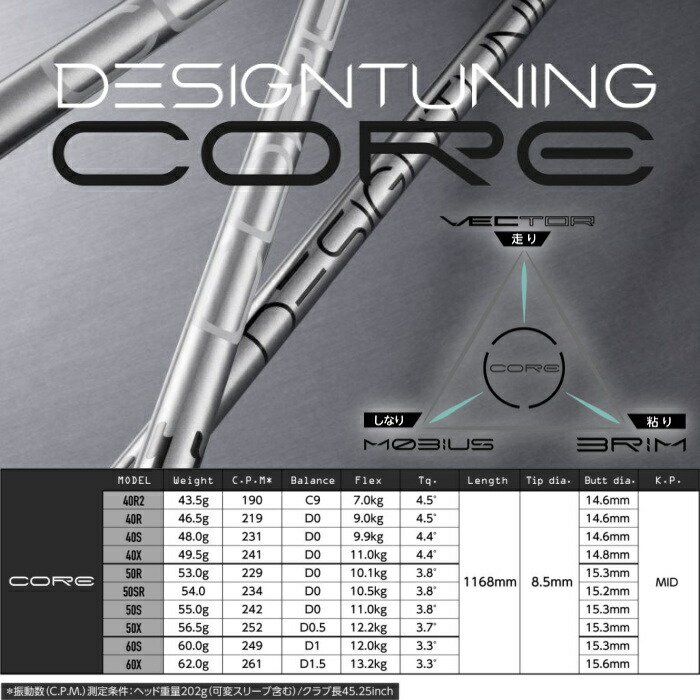 楽天市場】バルド ドライバー TT | デザインチューニング コア