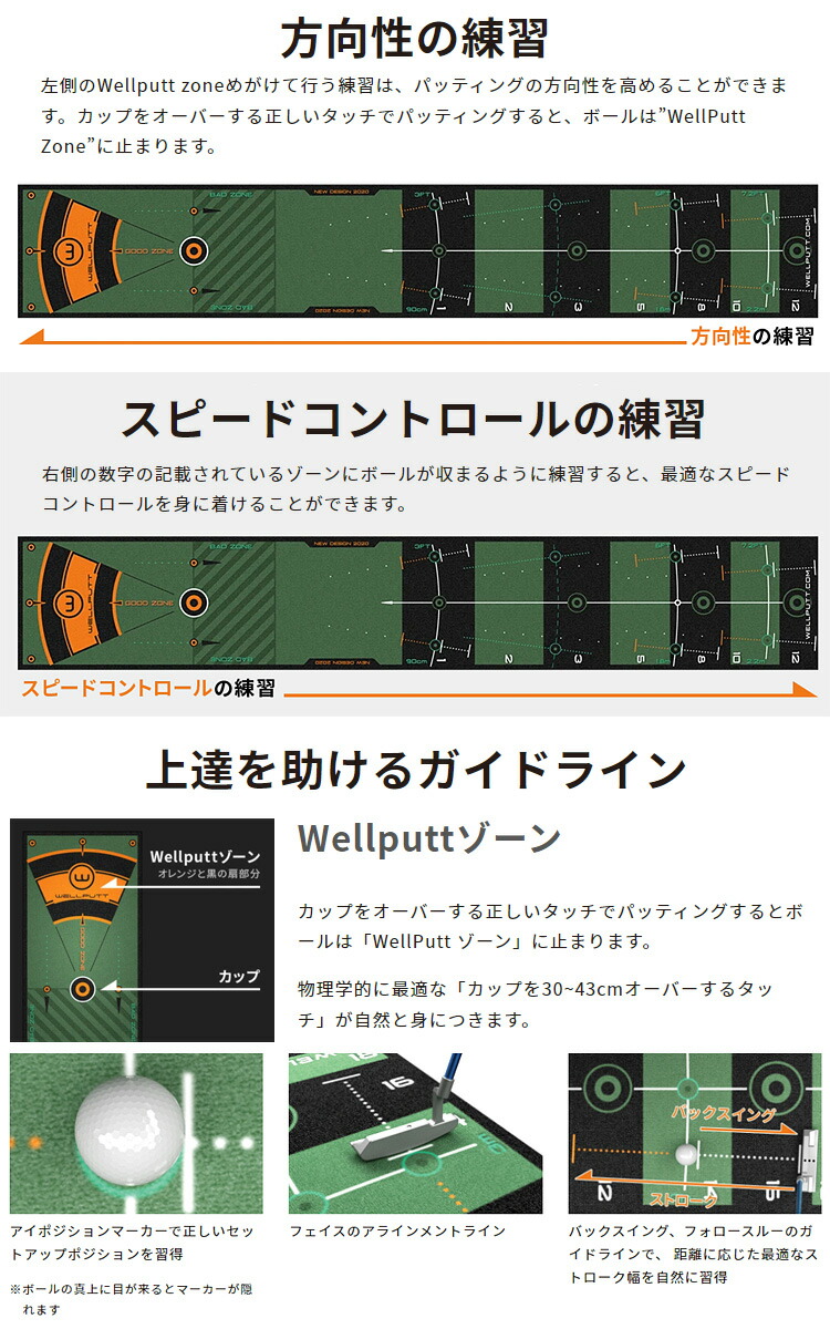 楽天市場】TEKWIND テックウインド日本正規品 Wellputt Mat 3m Green