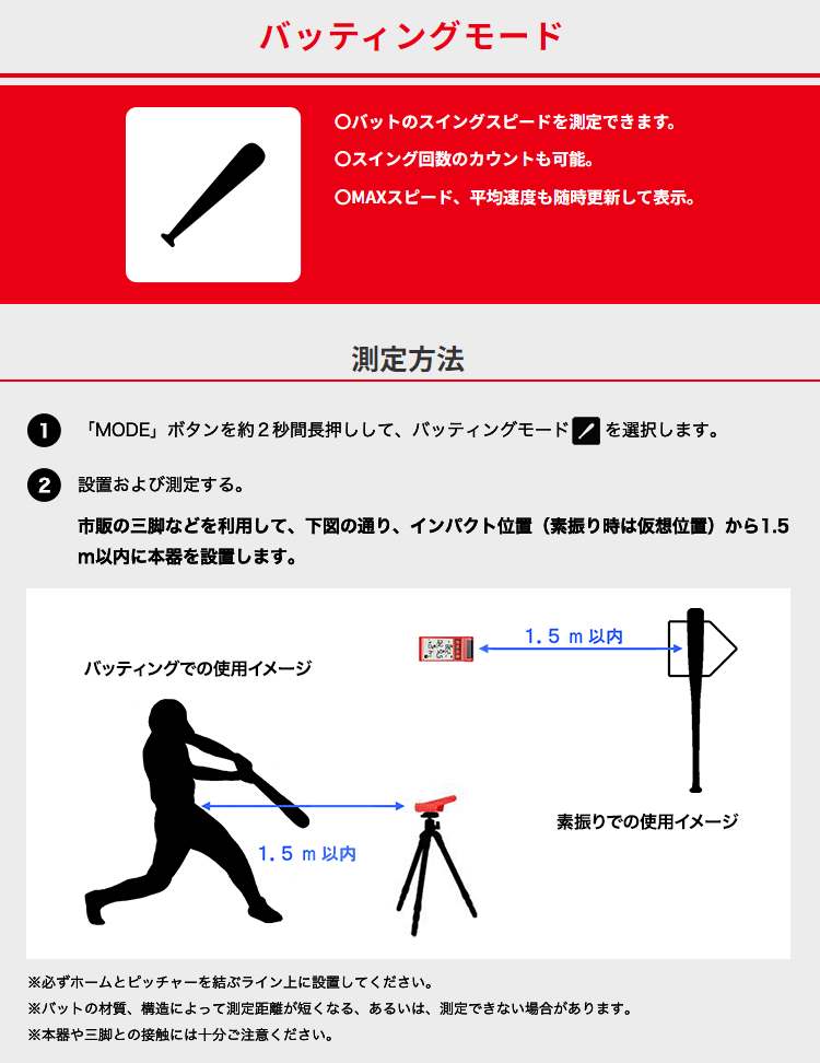 楽天市場】PRGR プロギア 正規品 マルチスピード測定器 RED EYES