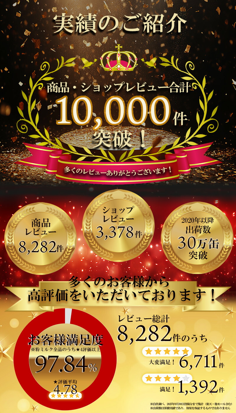 楽天市場】Bubs（バブズ）オーガニック Organic 粉ミルク ステップ3（1