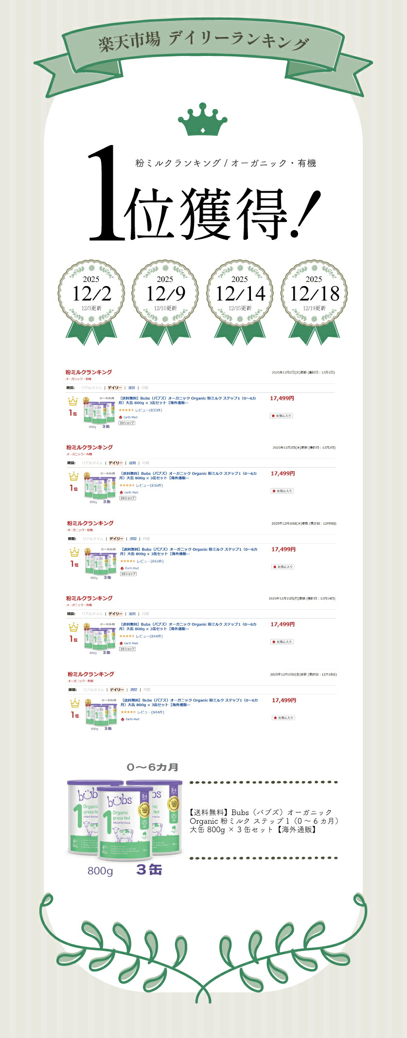 楽天市場】Bubs（バブズ）オーガニック Organic 粉ミルク ステップ1（0