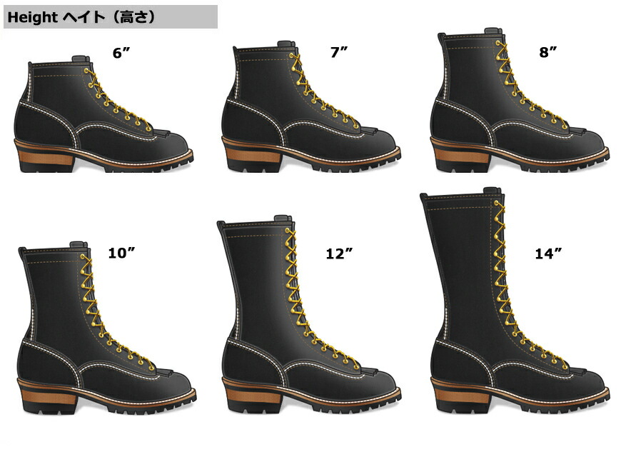 楽天市場】【カスタムオーダー】 WESCO ウエスコ JOBMASTER ジョブ