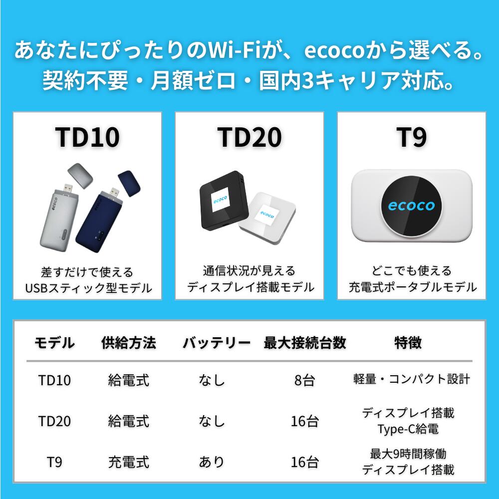 楽天市場】【☆LINE追加で10%OFF!!☆】【ecoco公式】リチャージ型 Wi