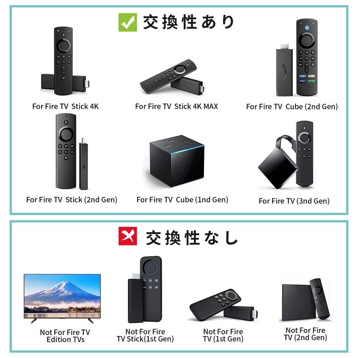 楽天市場】Amazon Fire Stick テレビ TVリモコン L5B83H 交換用