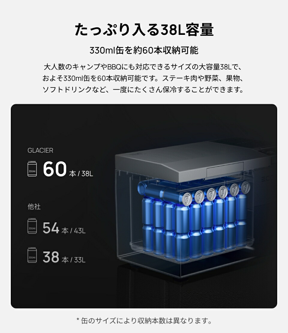 楽天市場】EcoFlow ハンドル・キャスター付き ポータブル冷蔵庫 自動