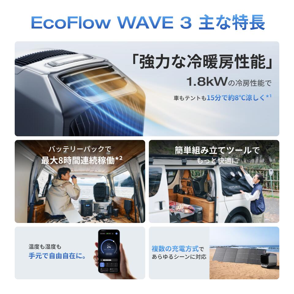 楽天市場】【クーポン利用で165,715円 1/1~】EcoFlow WAVE 3