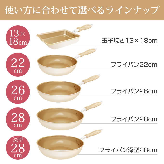 楽天市場】【公式認定】【α限定デザイン 2年保証】evercook α エバー