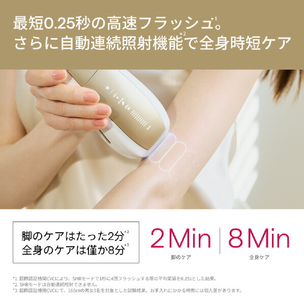 楽天市場】Ulike 光美容器 Air10 Pro UI20S GP [UI20SGP] : エディオン