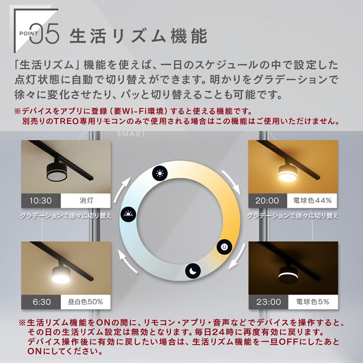 楽天市場】[単品]TREO ミニシーリングライト エジソンスマート 調光 調