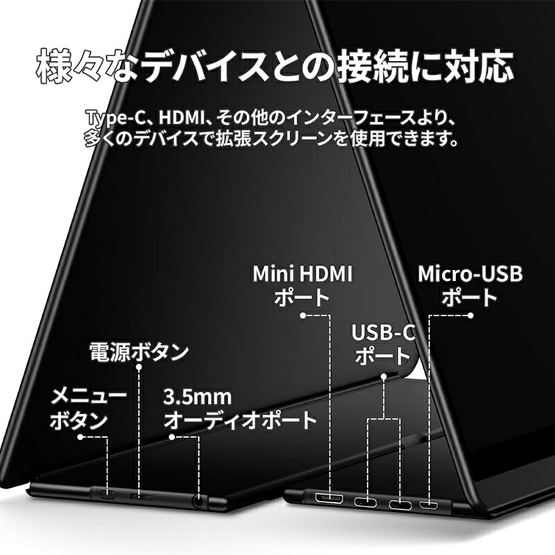 楽天市場】EHOMEWEI モバイルモニター 15.6インチ 144Hz IPS