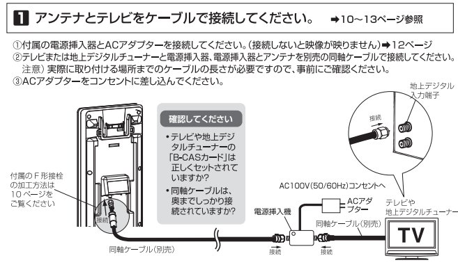 楽天市場】DXアンテナ 最強・壁面アンテナ・平面アンテナブースター
