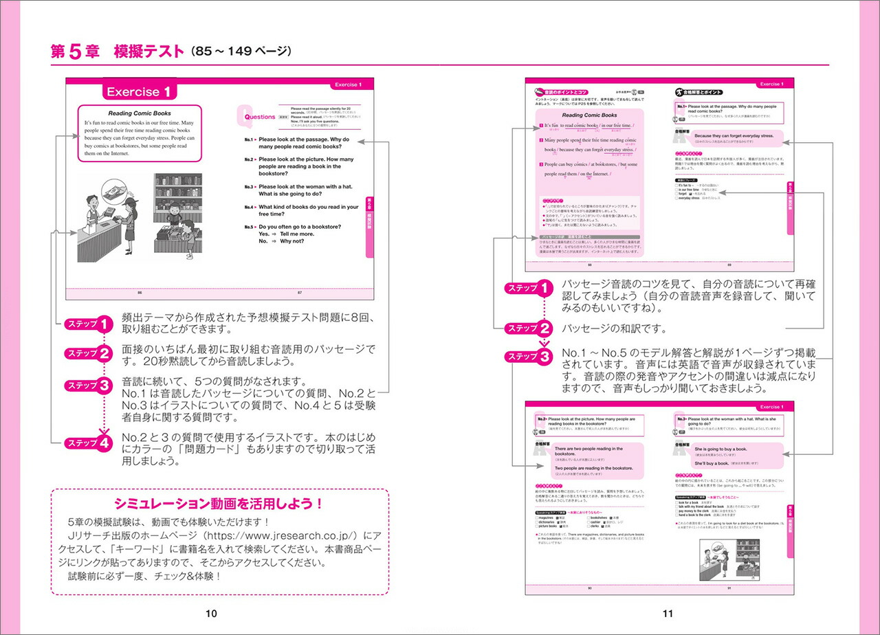 楽天市場】英検3級 面接大特訓 音声DL版 面接 二次試験 対策 : 英語伝
