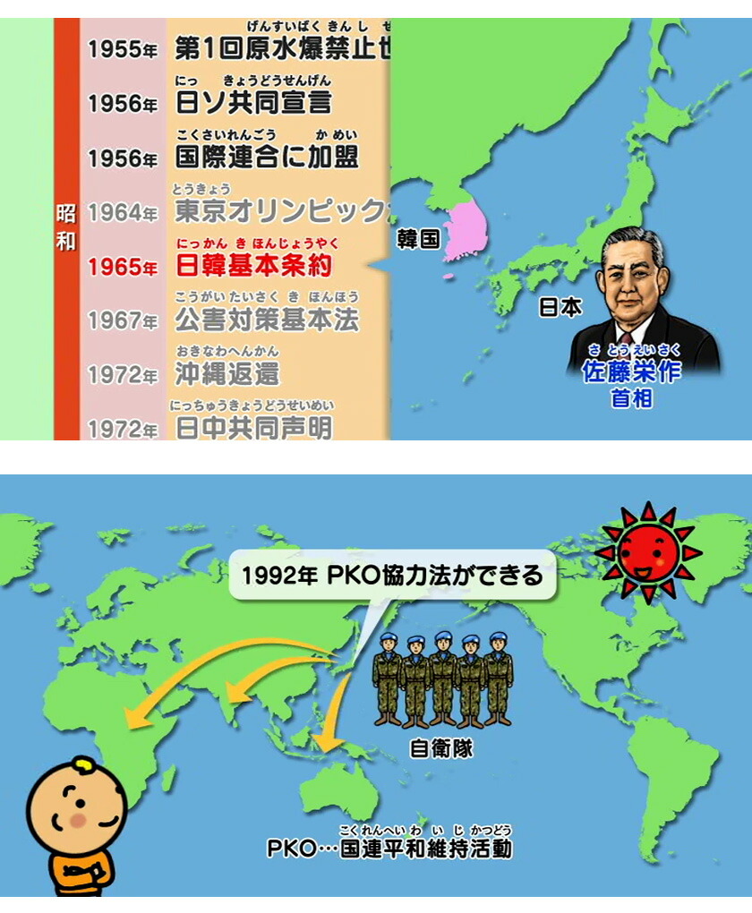 楽天市場】知ってる？日本の歴史 近代・現代 後編 DVD 日本語 【正規
