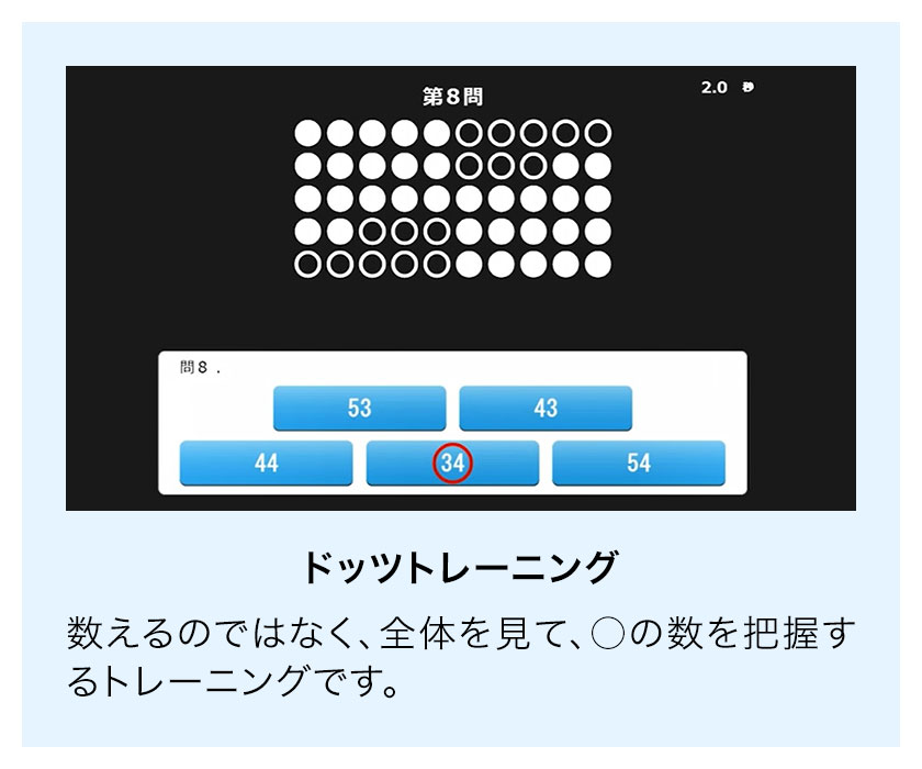 楽天市場】速読 トレーニング 大人のための 脳トレ × 速読 日本速脳速