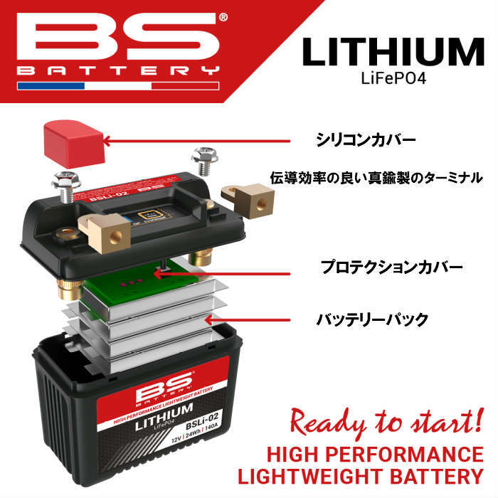楽天市場】BSバッテリー リチウムバッテリー BSLi-04/06 バイク バイク