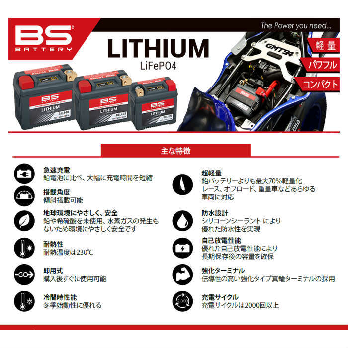 楽天市場】BSバッテリー リチウムバッテリー BSLi-04/06 バイク バイク