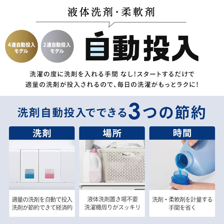 楽天市場】洗濯機 8kg 8キロ 縦型 全自動 縦型洗濯機 選べる自動投入