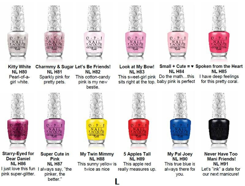 楽天市場】【最大3％OFF】 ネイル OPI ハローキティ コレクション