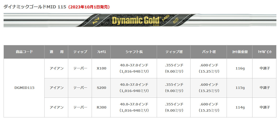 楽天市場】TRUE TEMPER トゥルーテンパー Dynamic Gold MID 115