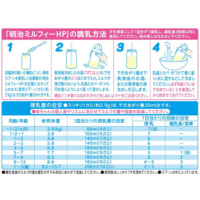 楽天市場】【送料無料・8個セット】【 明治 】ミルフィー HP 800g