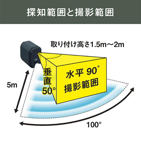 楽天市場】ムサシ 防犯カメラ C-RC7200 人感センサー ワイヤレス 工事