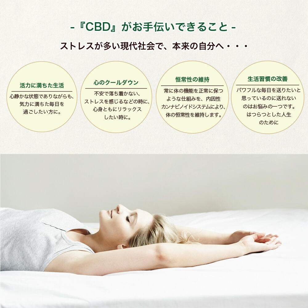 楽天市場】【新基準対応】CBD オイル プレミアムブラック PharmaHemp