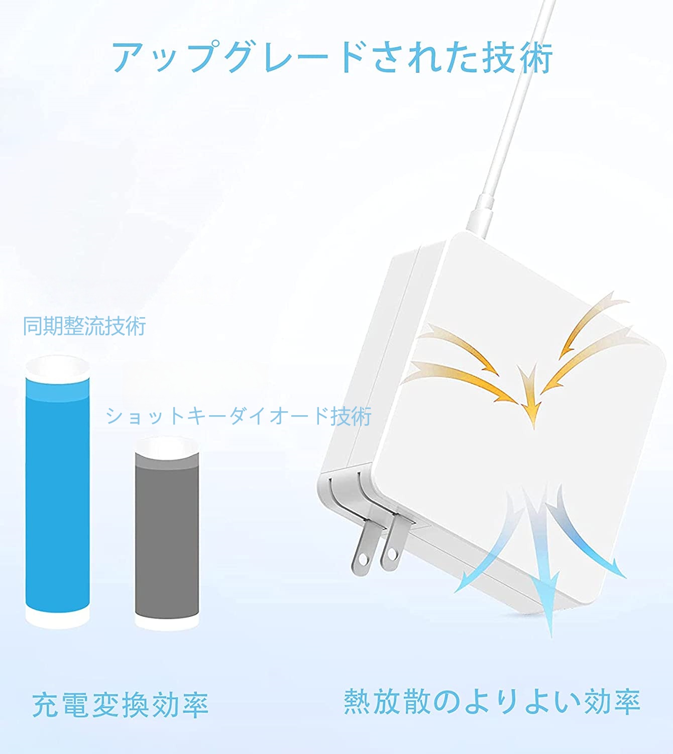 楽天市場】【送料無料】MacBook Air 電源アダプタ, 充電器 PSE認証 45W