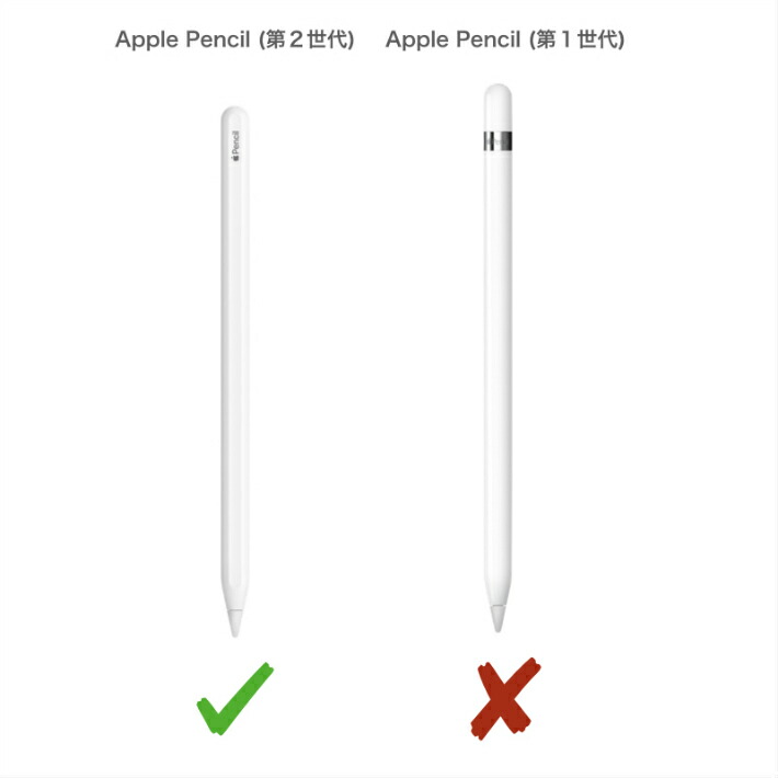 楽天市場】Apple Pencil第2世代専用 カバー iPad Pro 新型iPad iPad