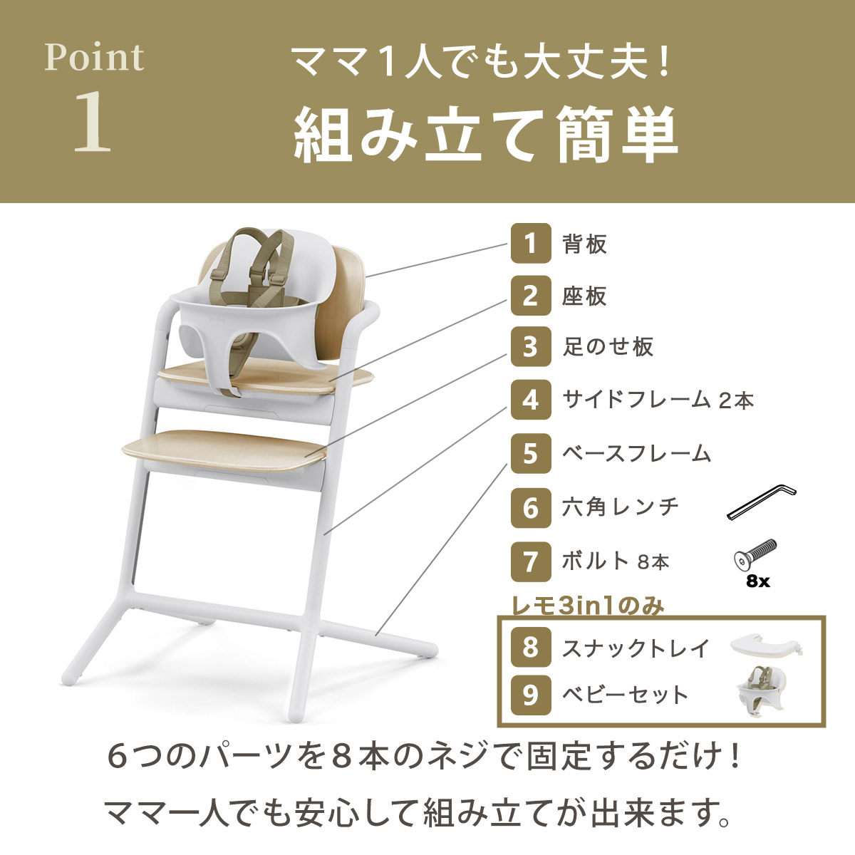 楽天市場】【ポイント16倍】 サイベックス レモ 3in1 / レモチェア ( 6