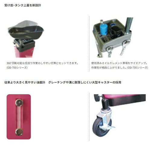 楽天市場】ヤマダコーポレーション｜YAMADA ヤマダ オイルドレンOD