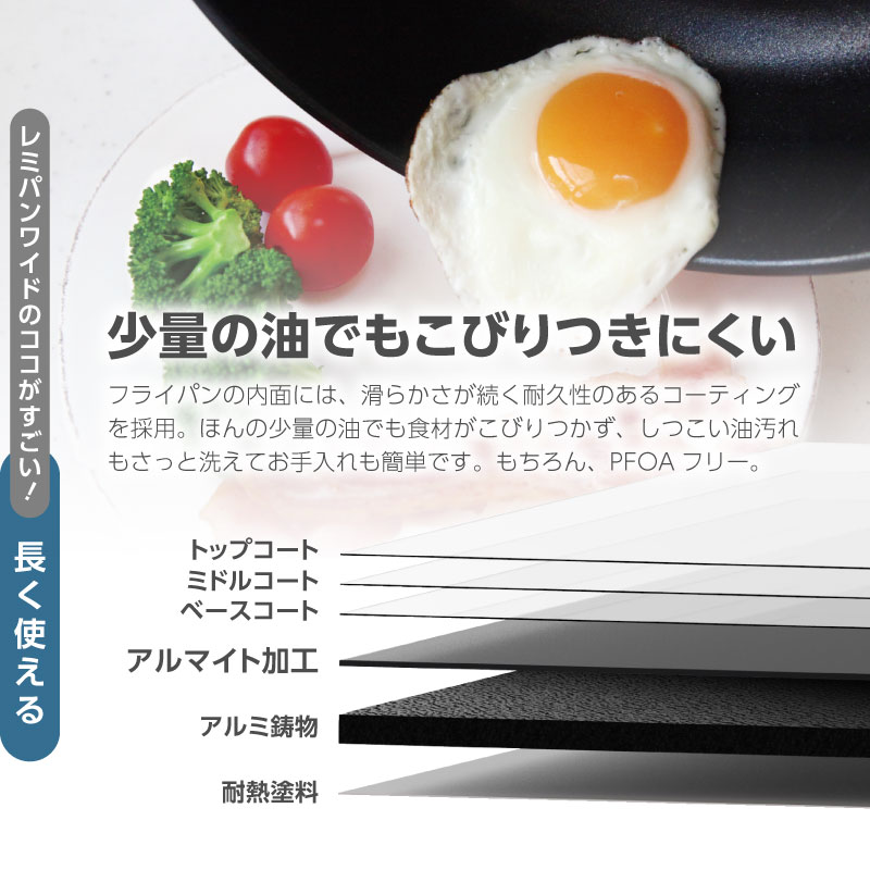 楽天市場】【ふるさと納税】 レミパン ワイド 28cm ホワイト (RHF-501