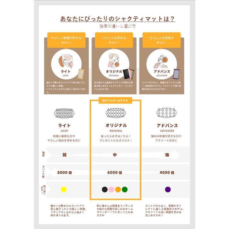 楽天市場】【シャクティ】Shakti Mat-Level 1 -Yellow 蔦屋書店 蔦屋