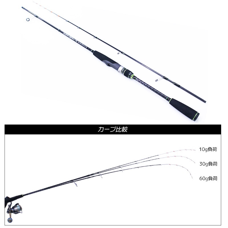 楽天市場】クレイジーオーシャン オーシャンビーム TR MULTIACTION