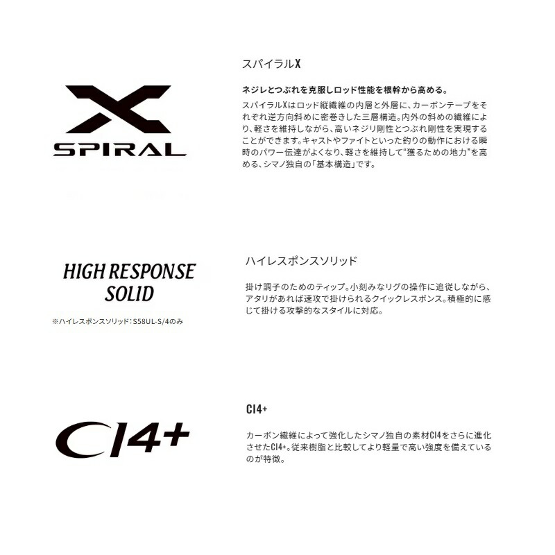 楽天市場】シマノ 24 アンフィックス S76ML-5 / UNFIX フリースタイル