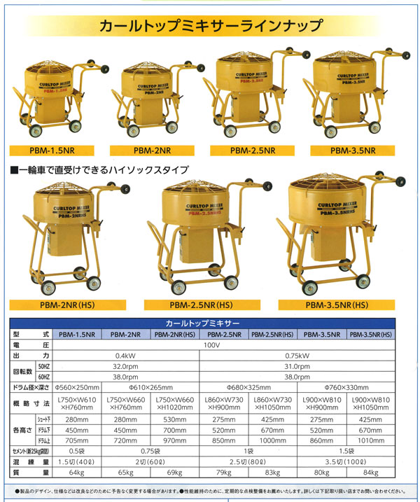 楽天市場】【友定建機】カールトップミキサー PBM-2NR(HS)（安全カバー