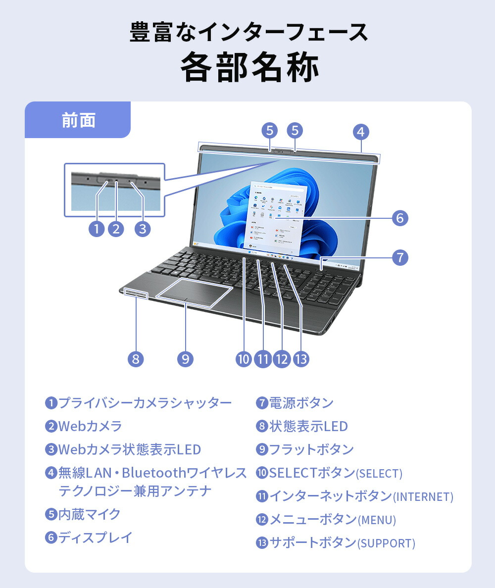 期間限定 DVD再生可 即使用可ノートPC FUJITSU(E0935) 富士通パソコン