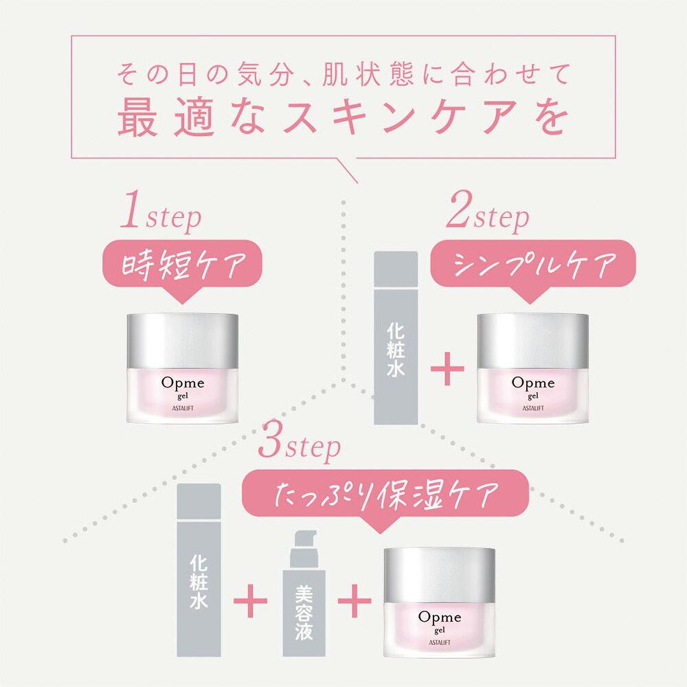 楽天市場】アスタリフト オプミー ジェル 60g [医薬部外品]【FUJIFILM