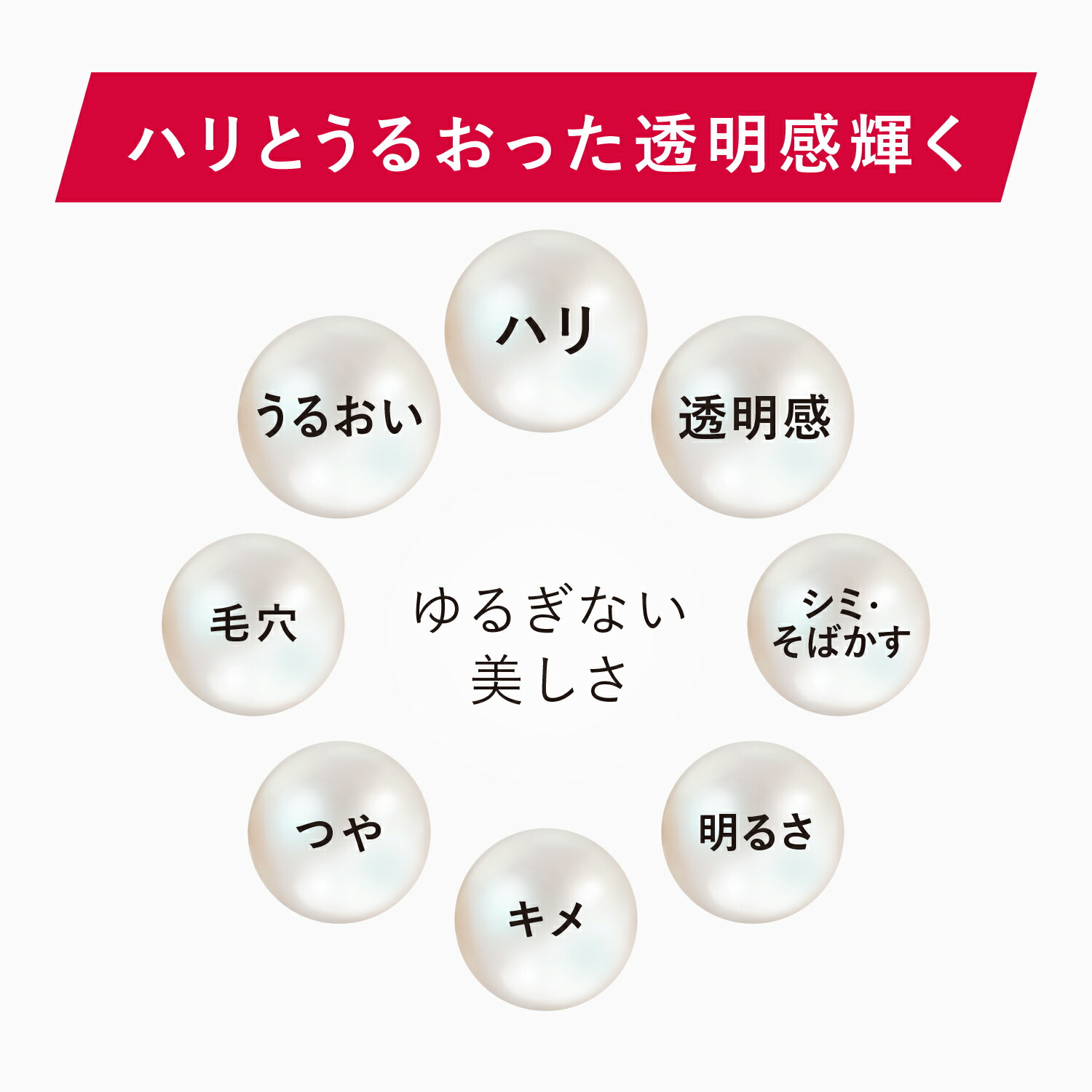 楽天市場】アスタリフト ホワイト ジェリーアクアリスタ 0.5g×60ピース