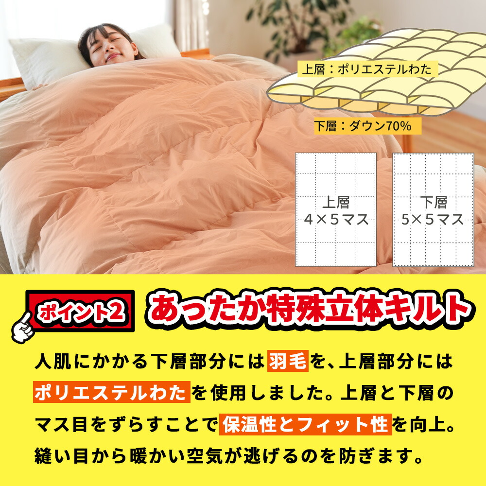 楽天市場】【25日20時〜2H限定10％OFFクーポン】☆楽天ランキング1位