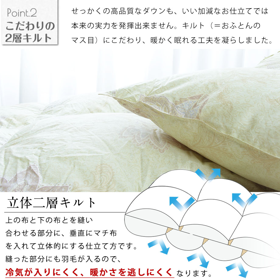 楽天市場】【楽天ランキング1位】匠の羽毛布団 シングルロングサイズ