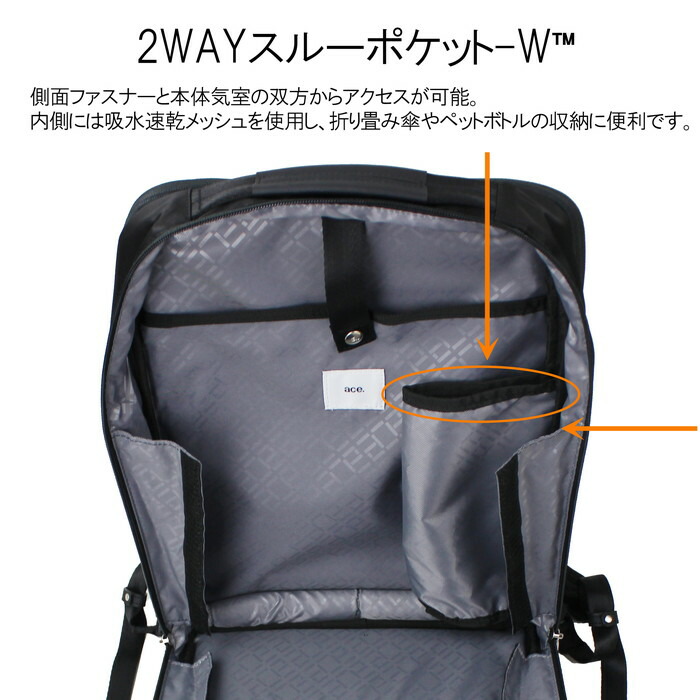 楽天市場】【ノベルティ特典】 エースジーン ガジェタブル リュック